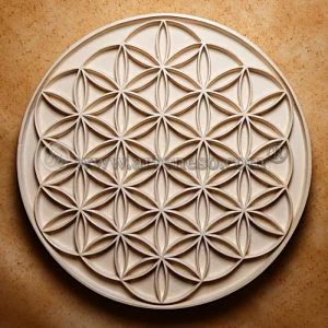 Quantum de Ptah ® ou Rosace de la Dynamique de Vie